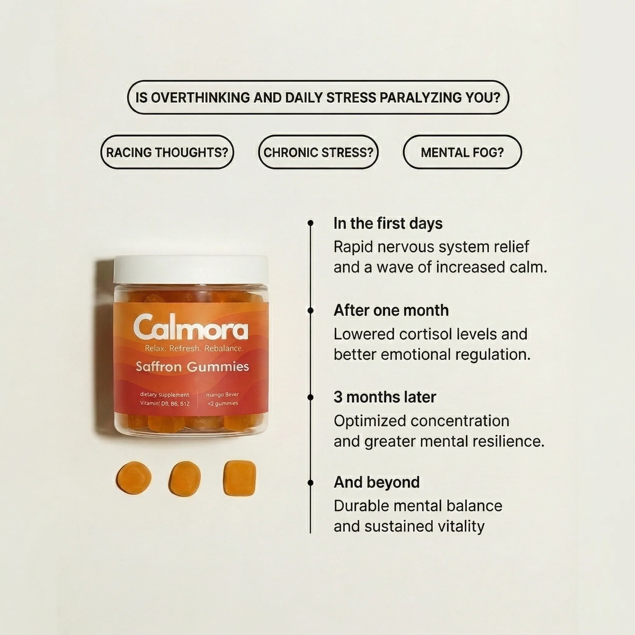 Saffron Gummies for Anxiety & Stress Relief - Calmora By Calmi - Image 4